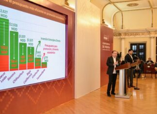 Recibe Sonora inversión extranjera directa superior a los dos mil 500 millones de dólares