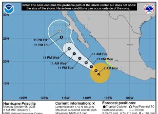 Gobierno de Sonora informa sobre posibles lluvias durante esta semana
