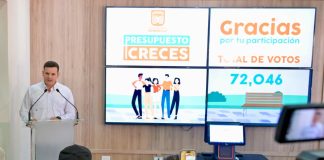 Rompe récord de participación Presupuesto CRECES con el voto de más de 70 mil hermosillenses