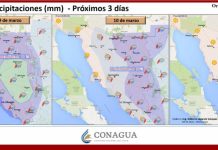 Se espera descenso de temperaturas en el inicio de esta semana y luego un periodo de calor: CEPC