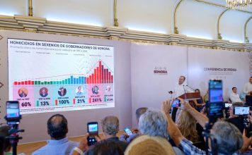 Logra Durazo disminuir 74.6% homicidios en julio en coordinación con instituciones de seguridad